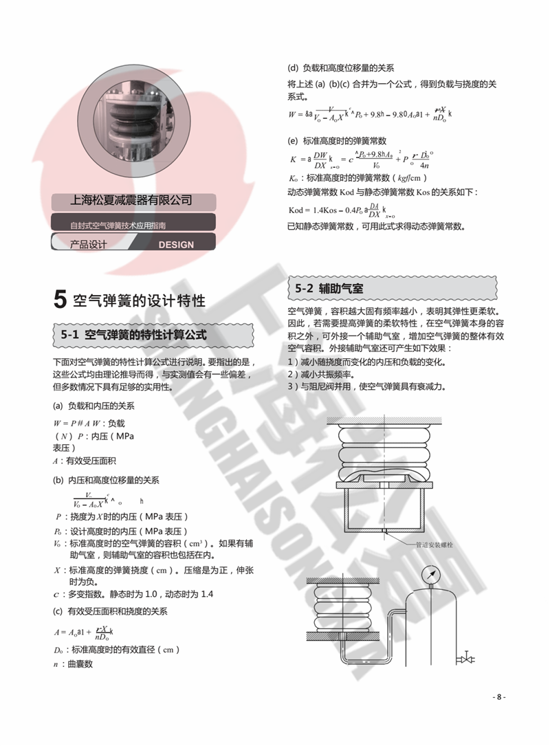 ZF-240-2精密打孔機(jī)用氣囊