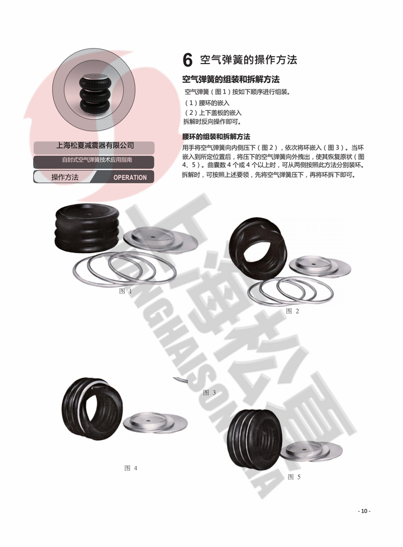 ZF-240-2精密打孔機(jī)用氣囊